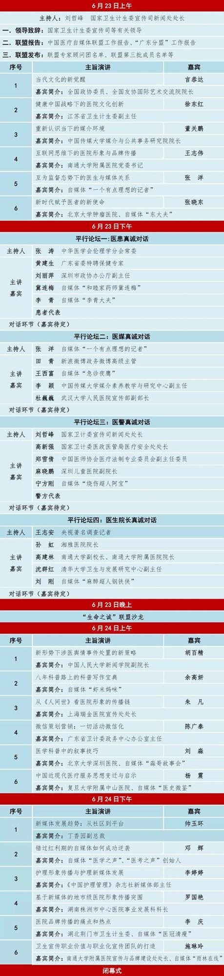 40大咖齐聚通城！卫生宣传年度高端盛会即将点燃