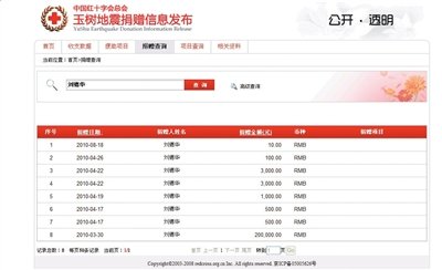 捐赠信息平台截屏【网址：http://fabu.redcross.org.cn/】