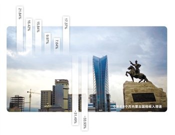 内蒙6成煤矿停产半停产 发改委调低煤产量目标