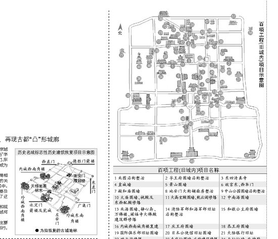 北京启动历史建筑恢复工程 将重现古都凸形城