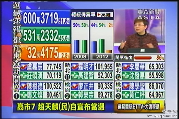 ̨����ͳѡ���ֳ�ͼƬ