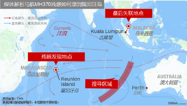 媒体解析马航MH370残骸如何漂到留尼汪岛