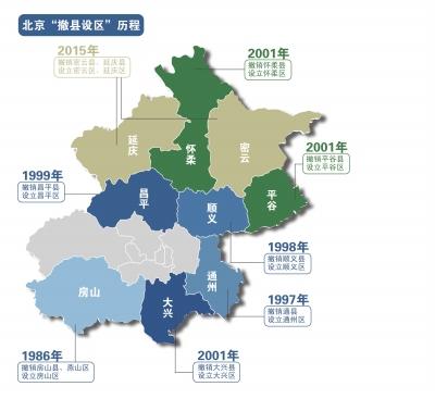 供养人口_变化的气候对中国人口迁移冲击到底有多大(2)