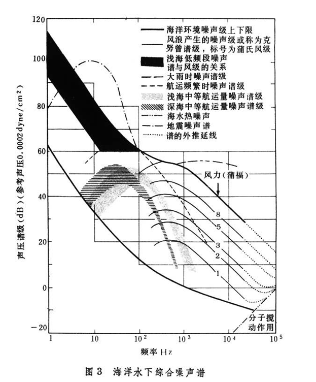 专家对确认黑匣子信号表示乐观 已锁定搜索区域