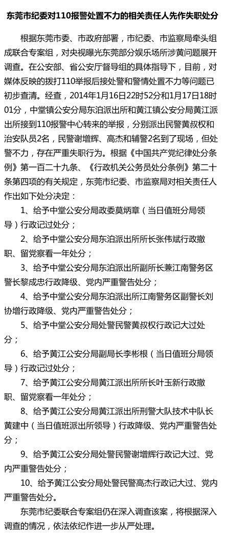 广东东莞处分10名扫黄报警处置不力警员