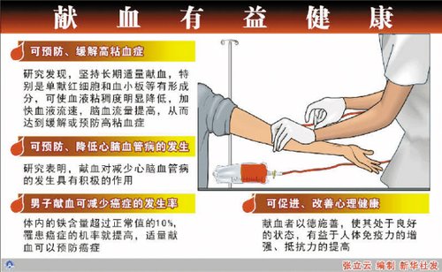 献血,有助血液新陈代谢