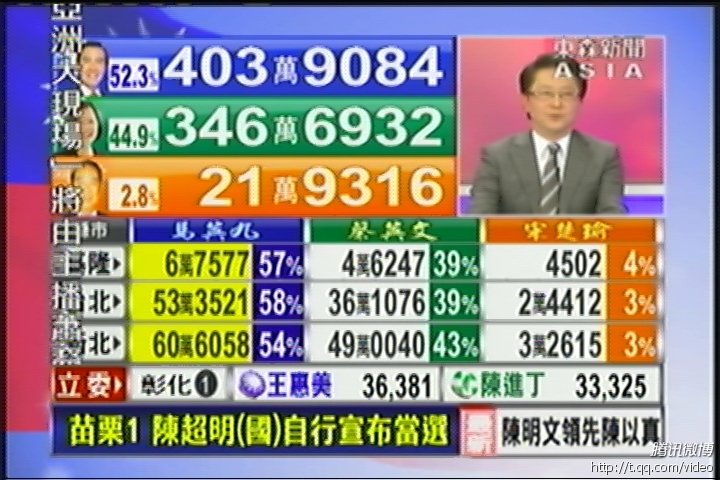 ̨����ͳѡ���ֳ�ͼƬ