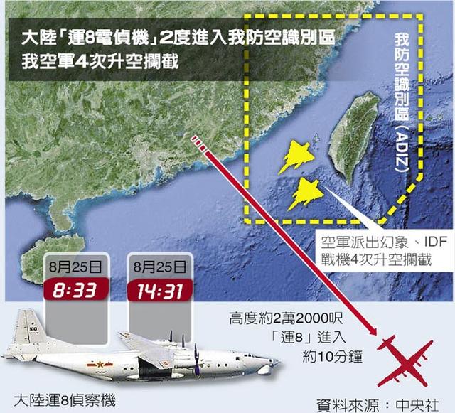 国防部回应台军抗议解放军军机入台防识区