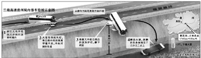贵州超载客车坠桥16死40伤 事发时当地降大雪
