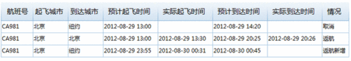 国航受威胁返航航班更换飞机后起飞赴纽约