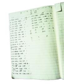 洗脚妹调查：月薪八千难招人 最怕乱碰乱摸