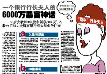 江苏女教师3年股市获利6千万 丈夫为银行行长