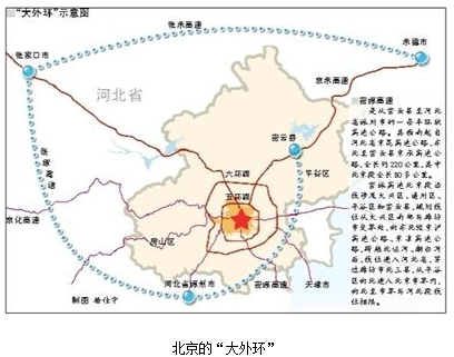 环首都经济圈信息网_环首都经济圈(2)