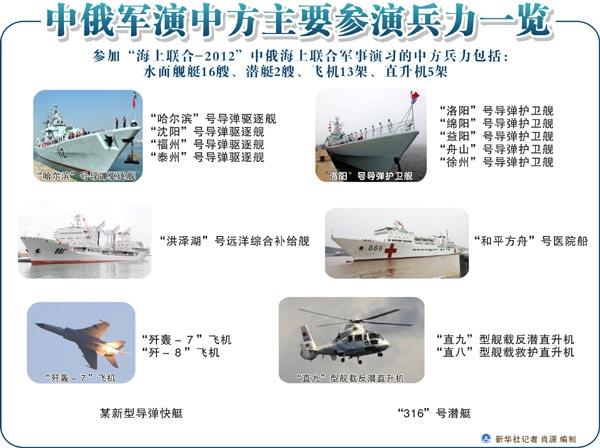 ����Σ��Ϻ����Ͼ��ݷ�ӳ�ж�����Ĭ��