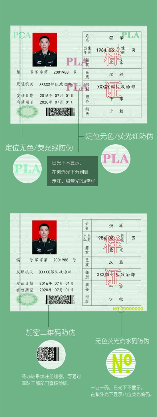 解放军全军换发2016式证件：使用多项防伪技术