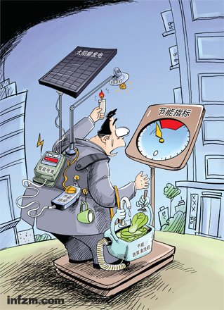 悬在部委头上的一把“节能减排”刀