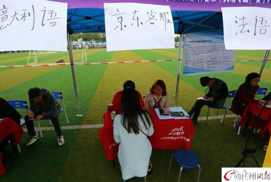 毕业生就业推荐表_广州市毕业生收入(2)