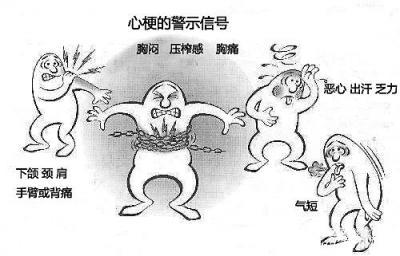 福州一常年男子1天1包烟致心肌梗死肚大如排骨藕跟孕妇和玉米可以放在一起吃吗图片