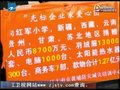 视频：陈光标率众募捐1.27亿 再次秀“钱墙”