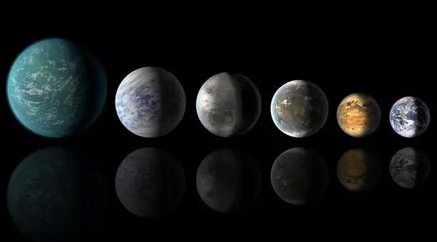 晨读:NASA宣布发现第二个地球人类无法抵达