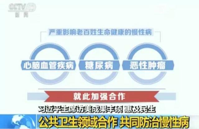 习近平访美带回10个&quot;大红包&quot;：互派5万留学生(图)