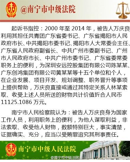 广州原市委书记万庆良受贿案开庭 被控受贿亿元