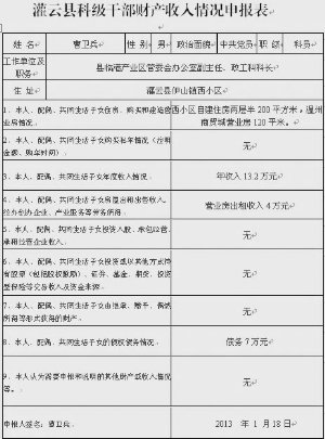 江苏灌云县33名新任科级干部网上“晒家底”