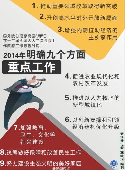 新华社图解2014年九个方面重点工作