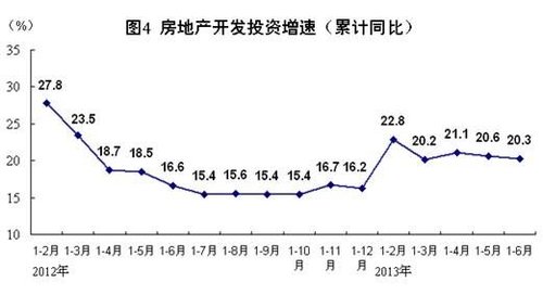 现人均收入_中国人均月收入图(3)