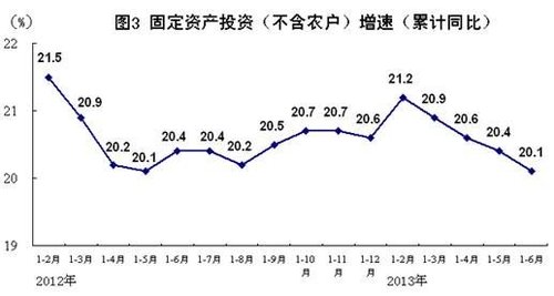 农村居民人均收入_罗定居民人均收入
