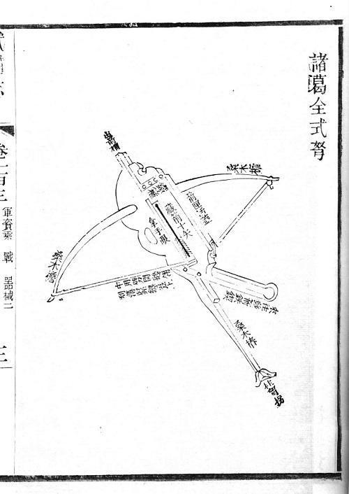 追风射日:战国到两汉中国弩之演变