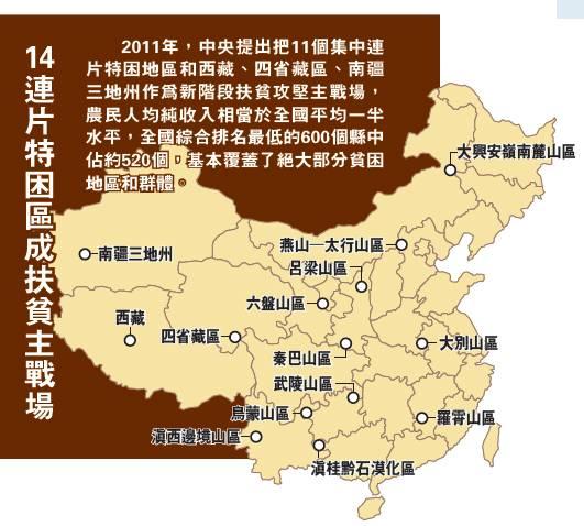 中国贫困县现状：一些地区30年贫困未改