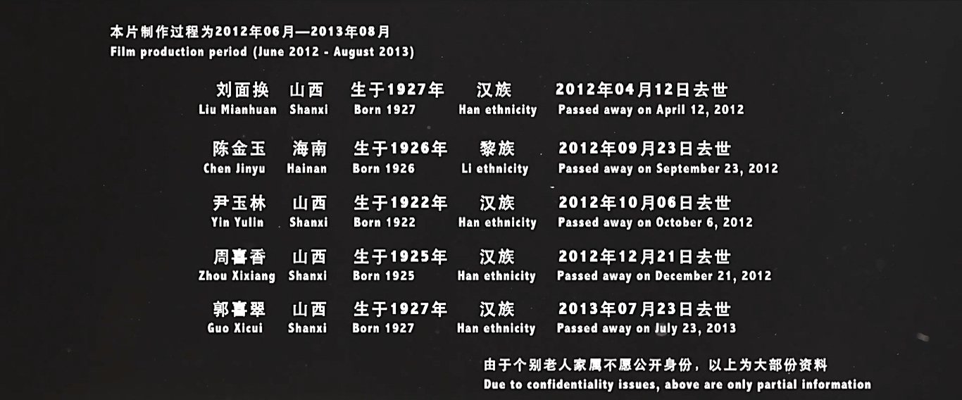 老人姓名、民族、生卒年份,《二十二》剧照。 老人姓名、民族、生卒年份,《二十二》剧照。