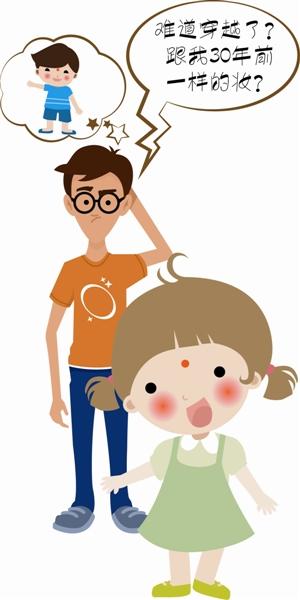 家长吐槽:几十年过去了 儿童舞台妆还是当年样