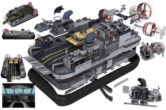 登陆战其实就是看谁快,中美两军竞相建立海上