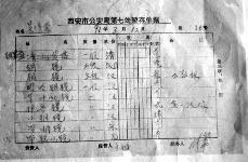 老人收藏7千多枚古钱币 被警方收走25年无音讯