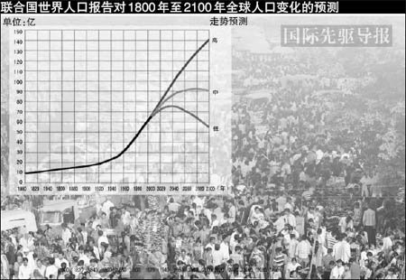 中国人口老龄化_中国16亿人口