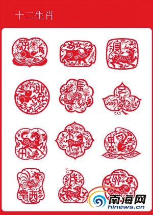 十二生肖图