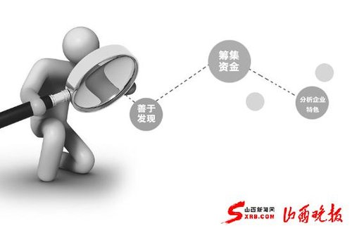 大学毕业生创业先找市场空白点(图)_新闻_腾讯网