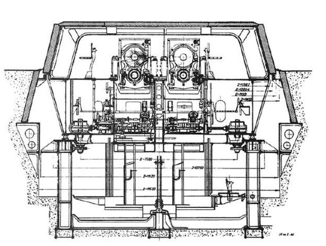 苏联要塞多牢固?德军被迫调来800毫米巨炮猛
