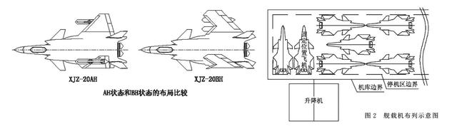 ��20��Ҫ�Ͻ�����