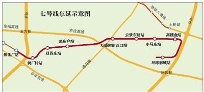 北京地铁7号线东延终点站设在环球影城入口
