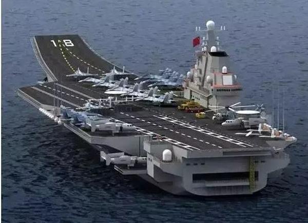 "中国将很快成为航母大国",中间写道中国第一艘航母从乌克兰购入经