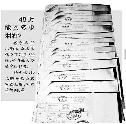 湖南一信用社理事长被曝18天消耗48万元烟酒