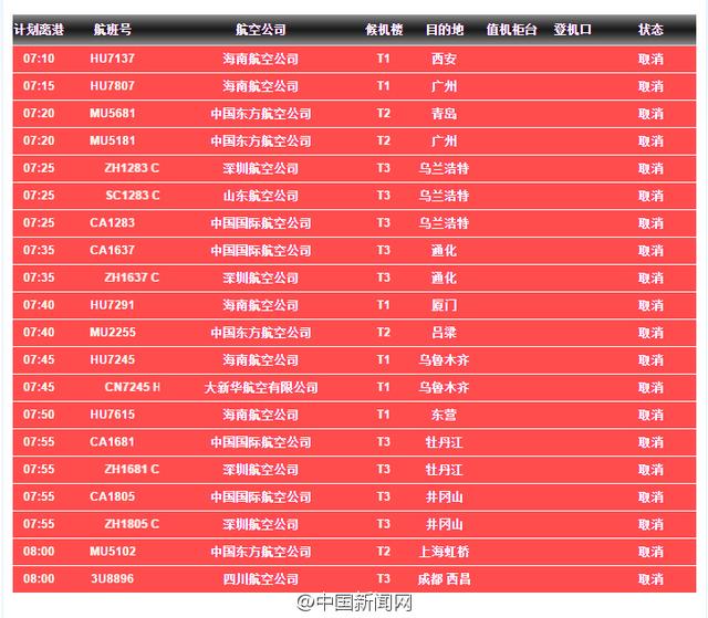 北京首都机场部分航班取消和延误一览表