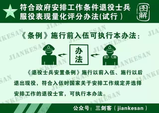 干货:退役士兵安排工作依据服役表现量化评分