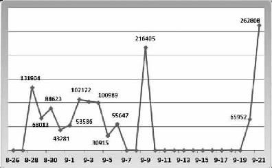 检察日报：曝光让“微笑局长”晋升为“表哥”