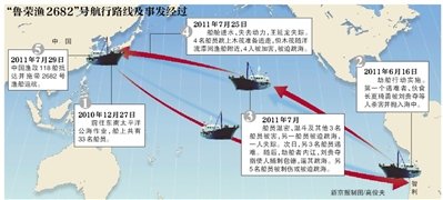 中国版加勒比海盗！“鲁荣渔2682”渔船：11人杀害22同伴获刑