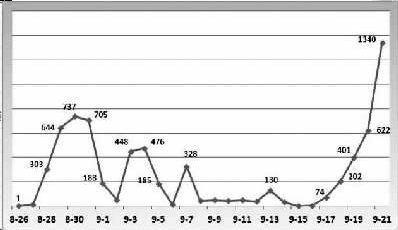 检察日报：曝光让“微笑局长”晋升为“表哥”