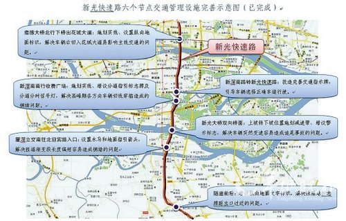 新光快速路六个节点交通管理设施完善示意图